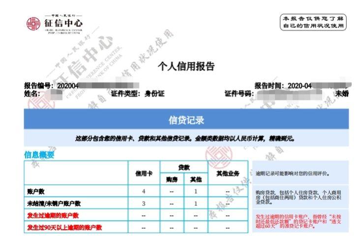 (最新爆料)2025最新详细纸质电子版征信报告ps无痕修改3个步骤